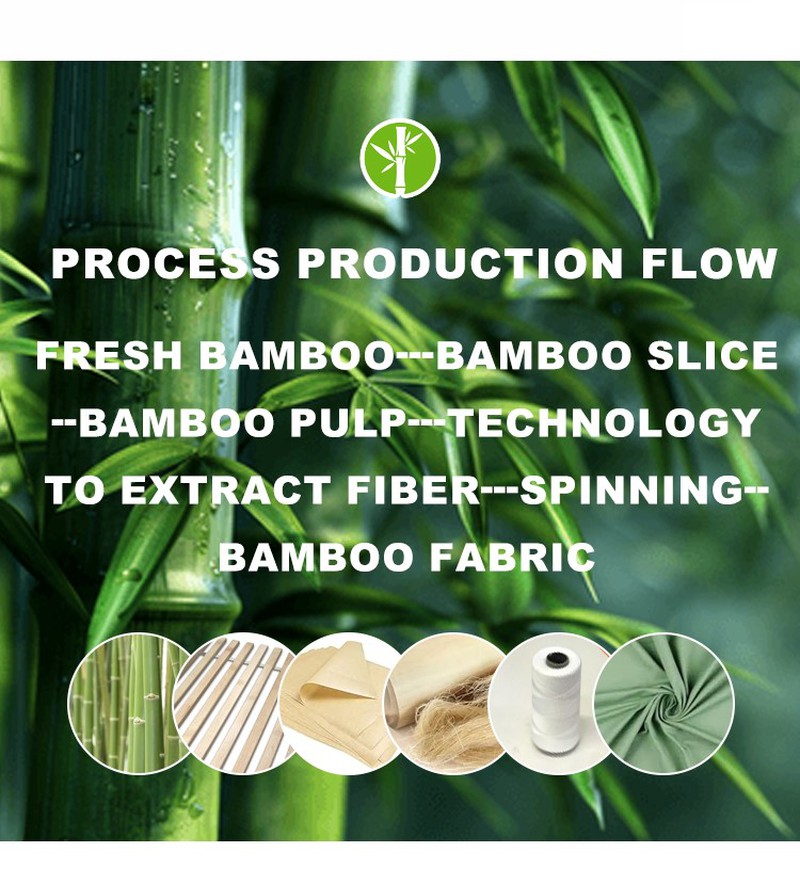 Eco-Friendly T Shirts10 Eco-Friendly T Shirts10